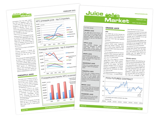 JuiceMarketPages JuiceMarketPages